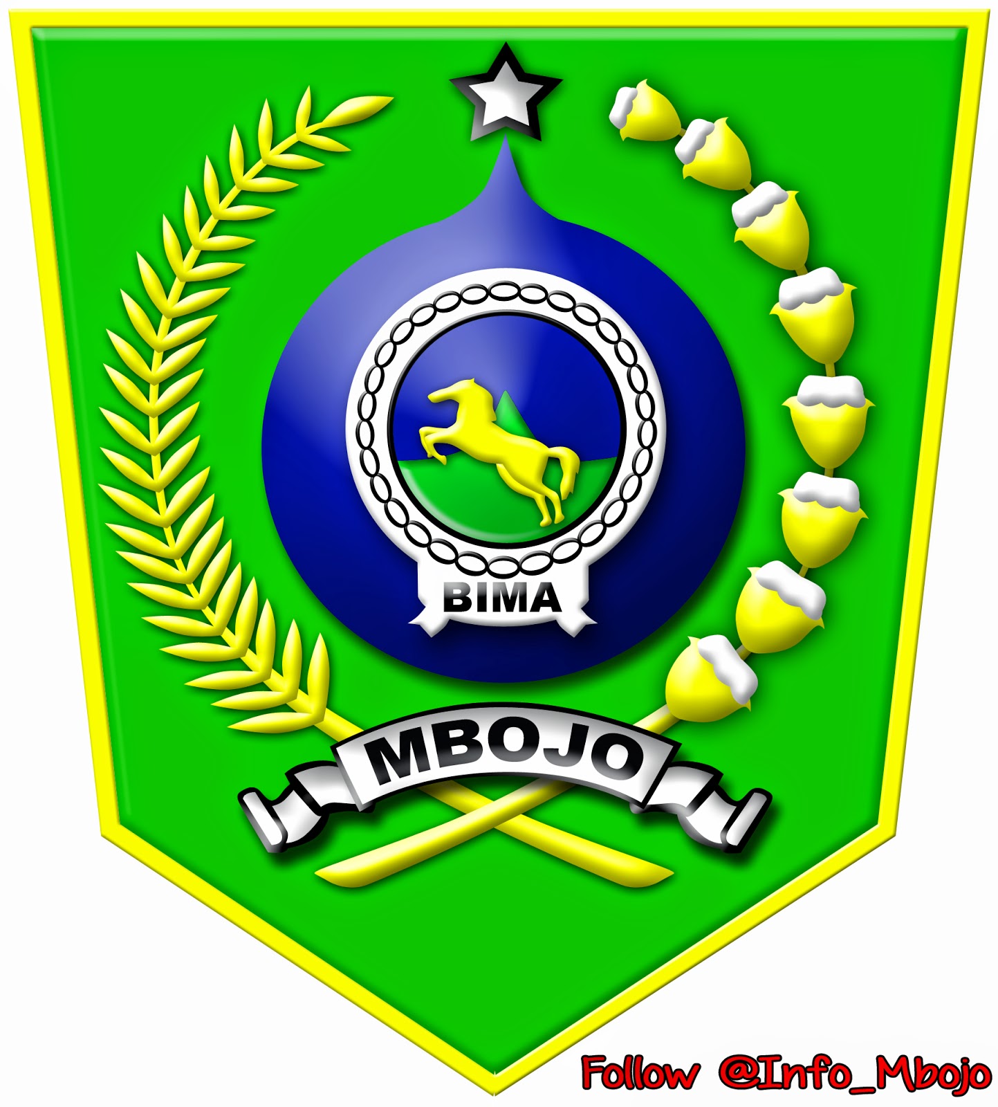 Mbojo Network Berita Dan Informasi Bima Dana Mbojo Profil Dan Logo Kabupaten Bima