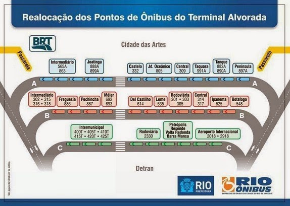Us No Terminal Alvorada Portal Noticias De Onibus Rio De