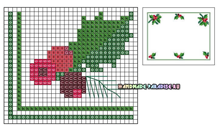 Схемы новогодней вышивки для салфеток