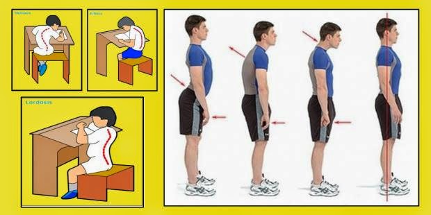 Telaga Inspirasi BODY ALIGHMENT