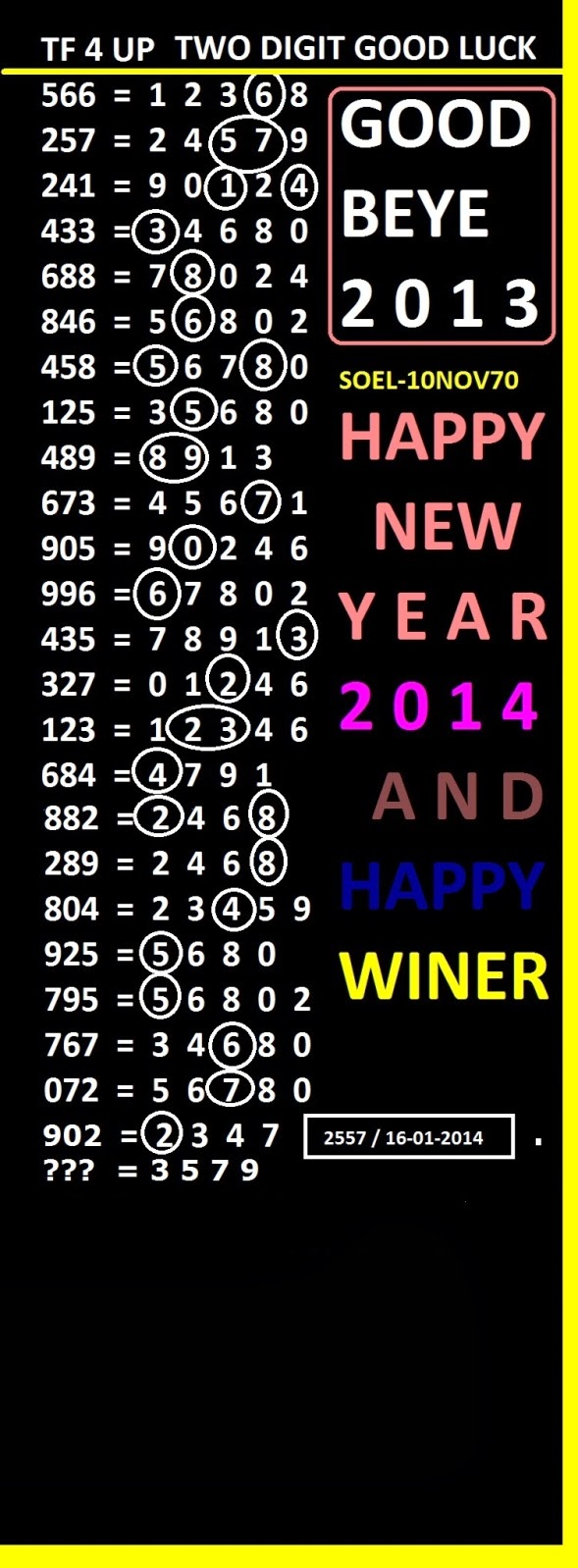 Thai Lottery Result Chart 2014