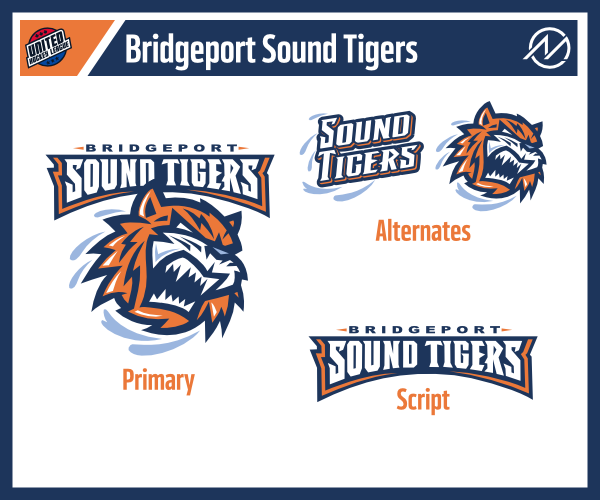 Bridgeport Islanders - September 20th marks 20 years 🎉 The Sound Tigers  name and logo were born 20 years ago today! How was such a unique moniker  selected? Find out
