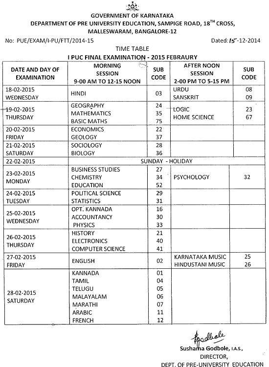 Karnataka PUE Board First PUC Time Table March 2015