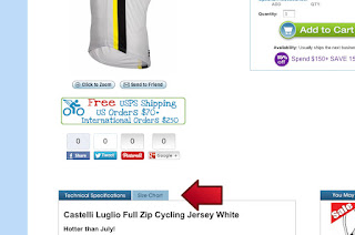 Castelli Size Chart