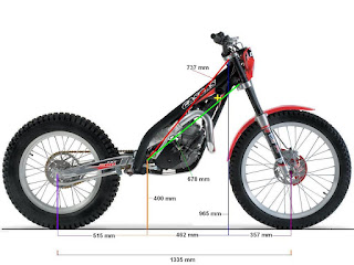 Membuat Sasis Frame Modifikasi Trail Dan Gestrek Okud Motor Sport Membuat Sasis Frame Modifikasi Trail Dan Gestrek Okud Motor Sport