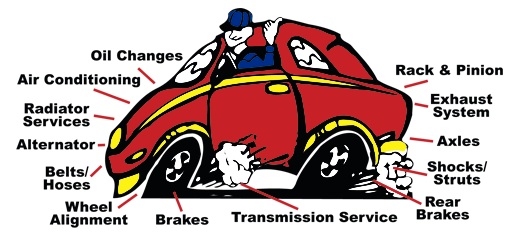 Car Batteries Denton Tx Car Batteries Denton Tx