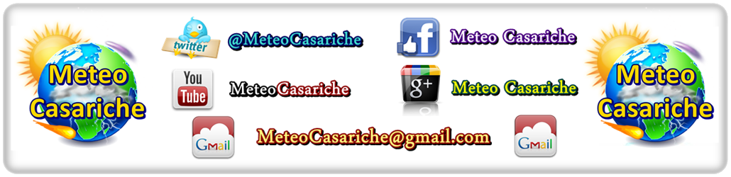 Contacto