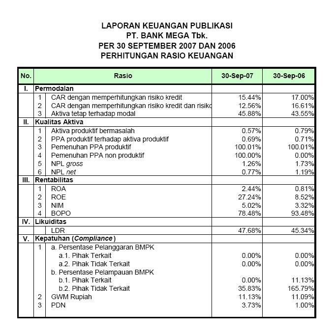 ceci est mon histoire PENGERTIAN, RUANG LINGKUP, JENIS  JENIS, FUNGSI