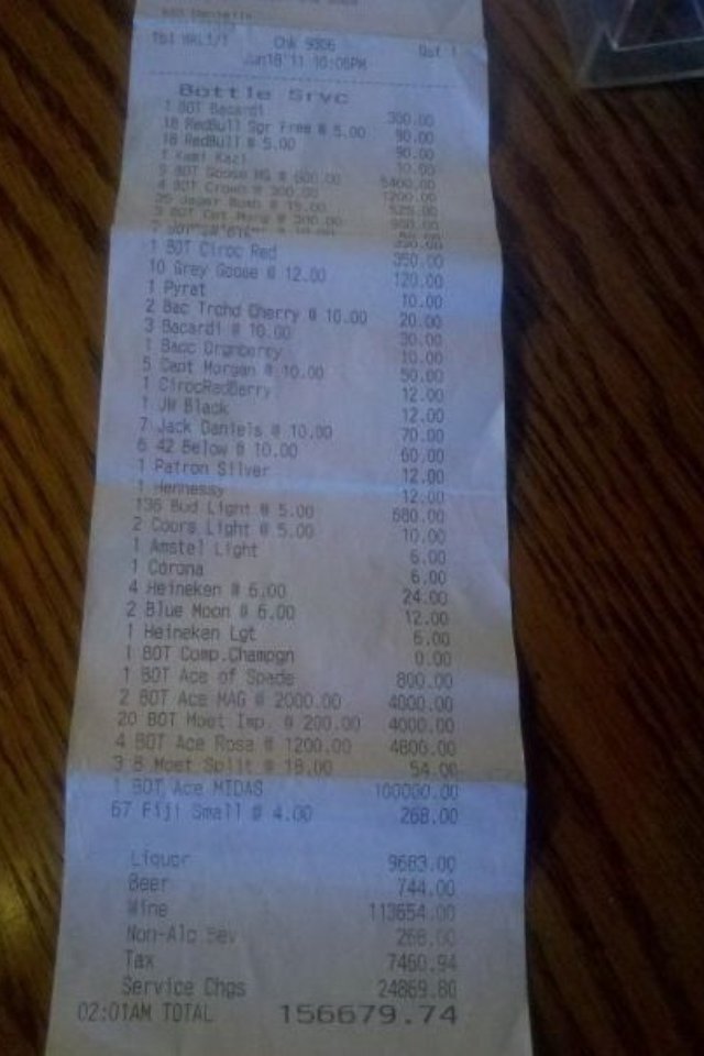 Bruins Bar Tab Bruins Bar Tab