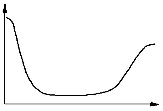 6 Strings 24 Frames Marz 2018