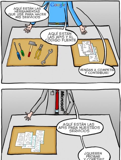 Pasa Por Internet: Diferencia entre Google vs Apple vs Microsoft – Epic