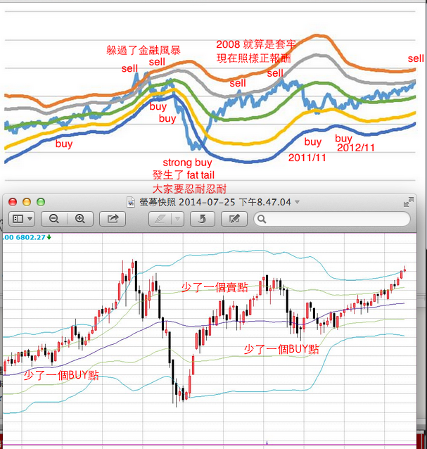 Forex 5n kitap pdf