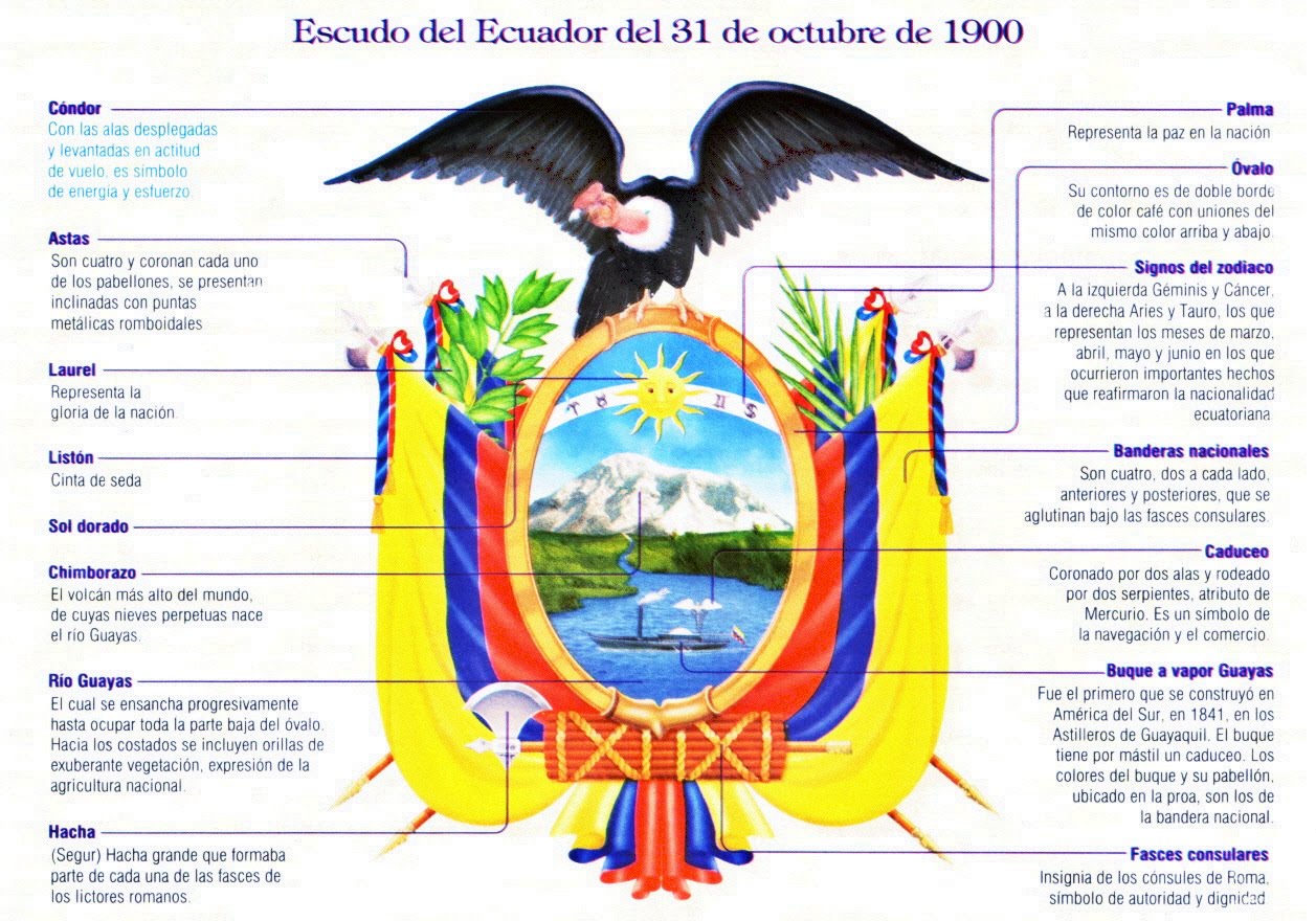 pabellon nacional colombia puertas a la imaginaci 211 n d 237 a del escudo nacional pabellon nacional colombia puertas a la imaginaci 211 n d 237 a del escudo nacional
