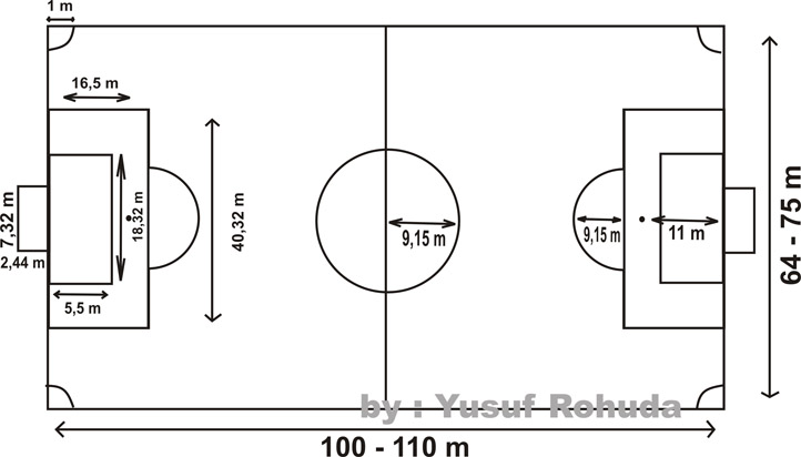 Gambar Mewarnai Lapangan Bola