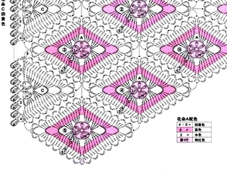 Книги рукоделия читать Книги рукоделия читать
