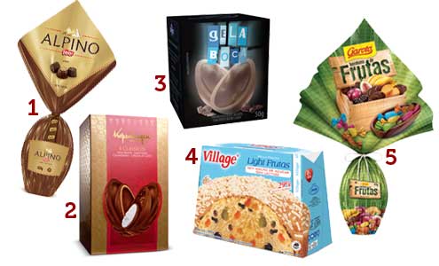 Dieta Alimentar - Calorias dos Ovos de Páscoa dieta-alimentar-calorias-ovos-pascoa-2