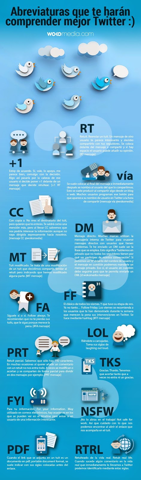 twitter infografia DM FF FA RT