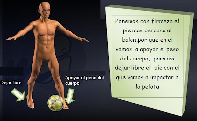 caño caño