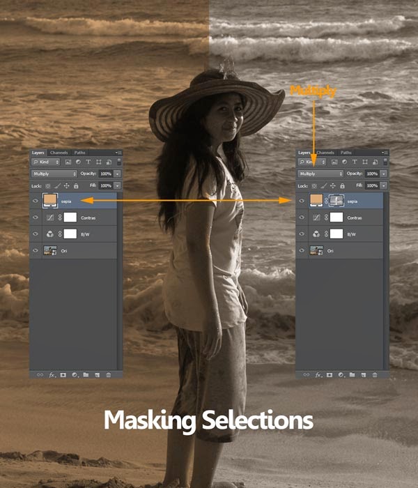 Masking Foto Menggunakan Channel Photoshop