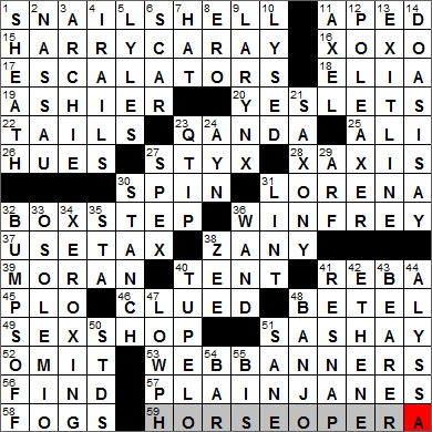 Essay byline crossword