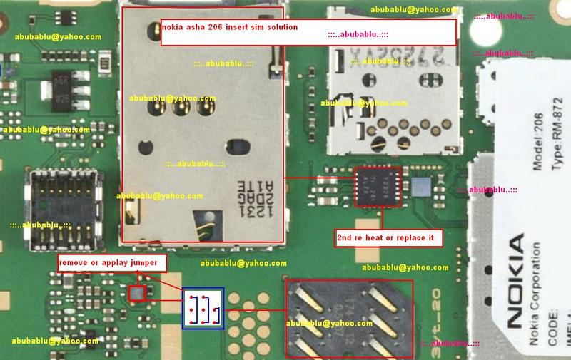 diagram nokia 206 keypad diagram full version hd quality keypad diagram fijireads mai lie fr