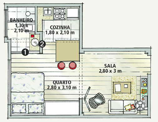 decoracao kitnet jovem:primeiro projetinho é de um jovem casal, ainda sem filhos. É um decoracao kitnet jovem:primeiro projetinho é de um jovem casal, ainda sem filhos. É um