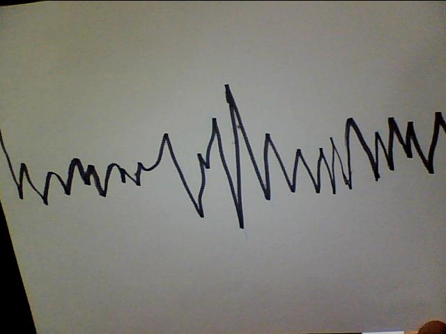 Project idea usgs hazards