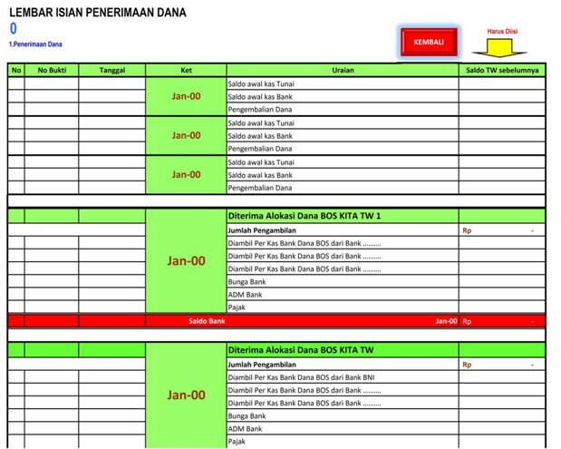 Contoh Spj Bos Cara Buat Spj Bos