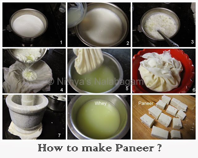 How to make Paneer in home ? Nithya's Nalabagam