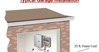 ELECTRIC GENERATOR SPECIALIST: How to Power Your Home With a Portable