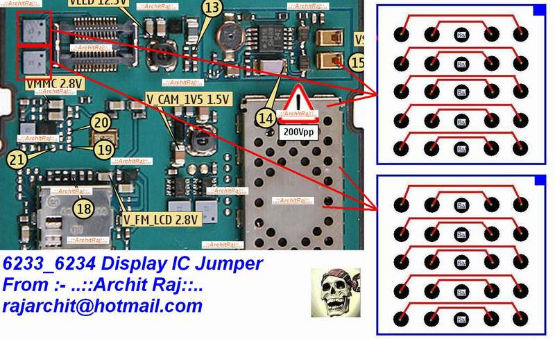 Драйверы на мобильный nokia 6233 скачать Драйверы на мобильный nokia 6233 скачать