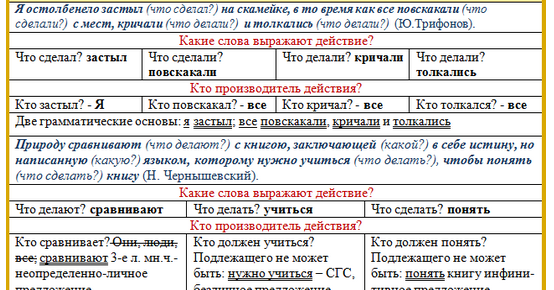 Учебник По Информатике 3 Класс Рудченко Семенов.Rar - preceptanywhere