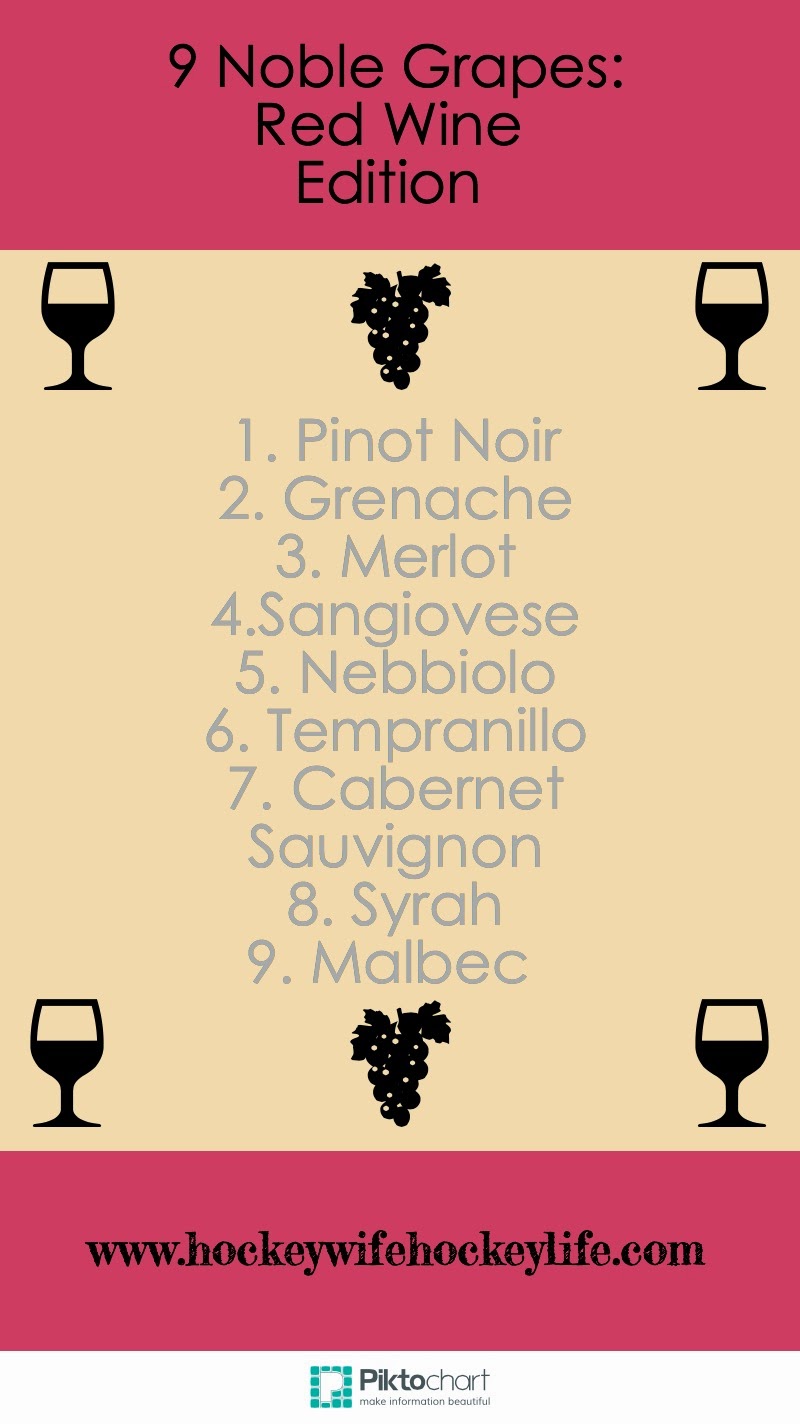 9 Noble Red Wine Grapes