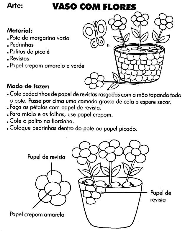 sugestão de atividade escolar atividades primavera
