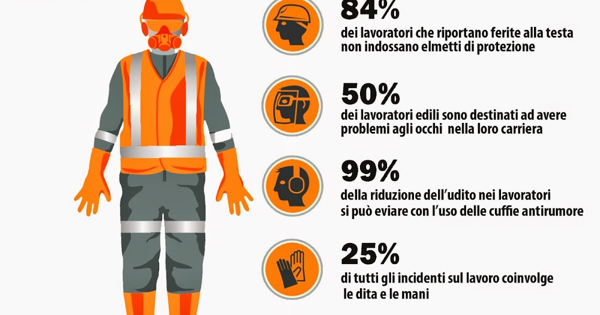 Protezioni Per Bottiglie Di Vino YFOX - 10 Sacchetti Gonfiabili Con Pompa - Foto 5
