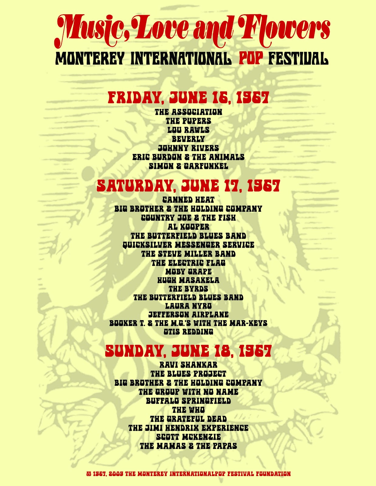 Monterey Pop Festival Το πρώτο μεγάλο υπαίθριο ροκ φεστιβάλ bbr Rock