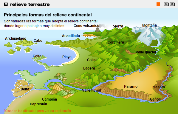cuales son las cadenas mas faciles de poner elementos del paisaje natural para colorear imagui cuales son las cadenas mas faciles de poner elementos del paisaje natural para colorear imagui