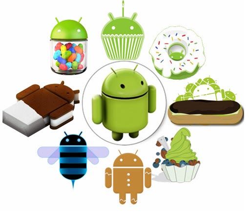 Cara Update Android Cara Update Android