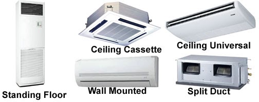 Quality Technic Indonesia: Tips dalam membeli Air Conditioner