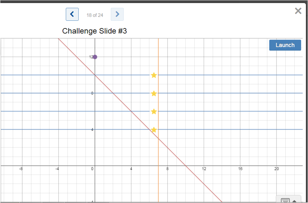Three J's Learning marbleslides and desmos for 6 year old