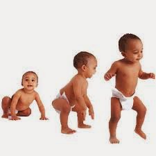 worldeduhelper.blogspot.com Child Development Advice And Help For Parents(Develop Skills)