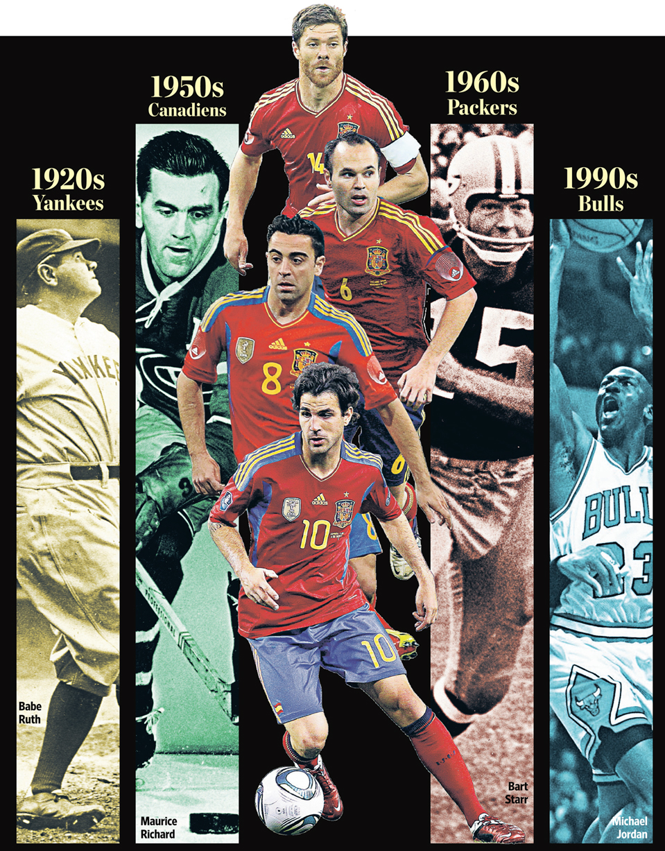 Spanish Football Soccer Sports Blog