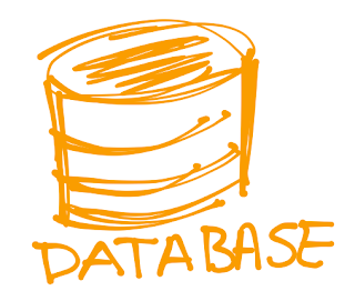 Model Database, Bahasa Database, dan Bahasa Relasional Database_