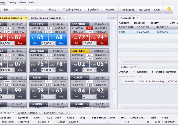 download fxcm micro trading station