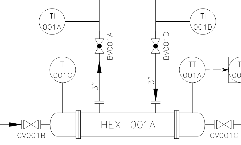 Heat exchanger standard P&ID configuration INSIDE INSIGHTS