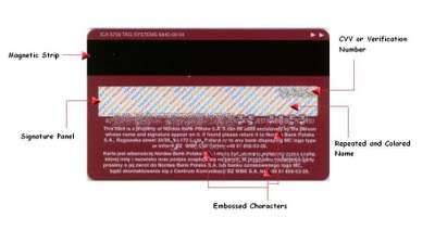 Magnetic strip track data format Intruction on female masturbation