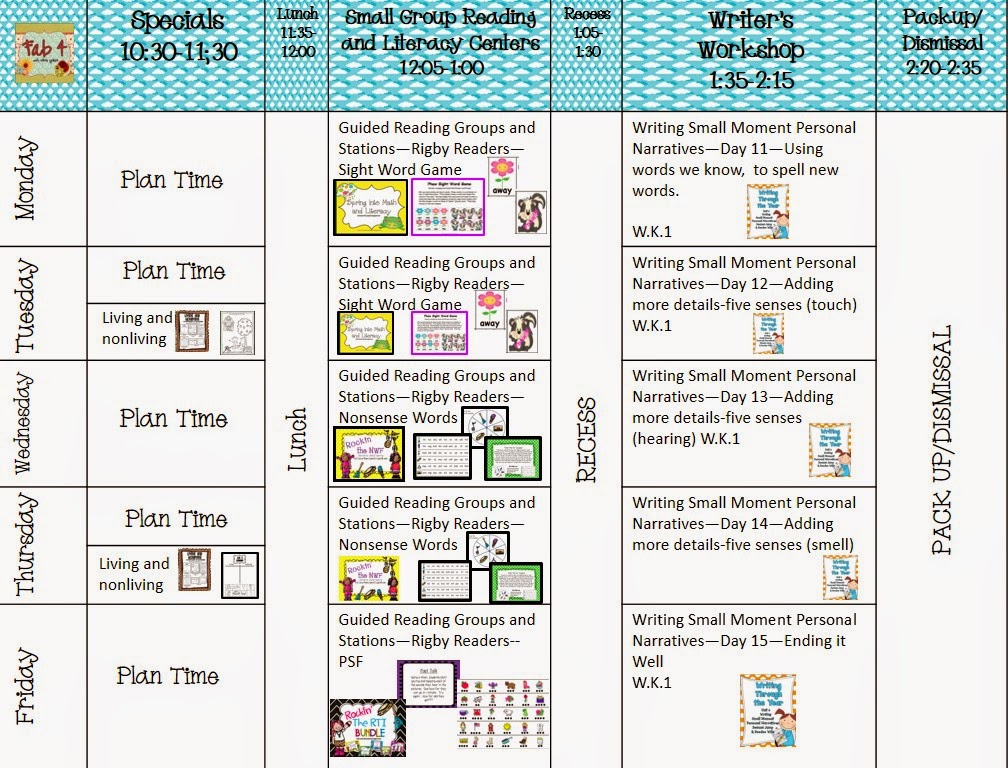 Fab4 Visual Lesson Plans for the Week of April 7, 2014