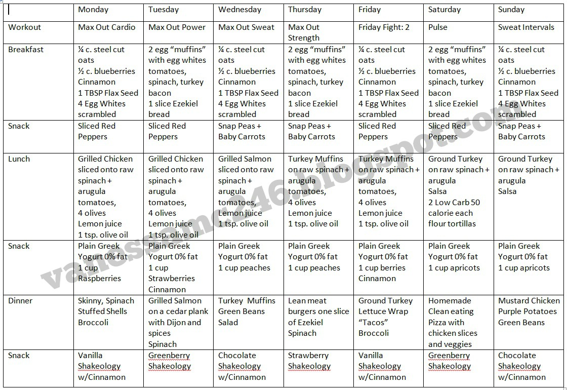 insanity max 30 in review week 5 vanessa fitness