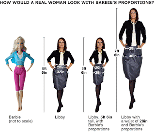 BBC: What would a real life Barbie look like?
