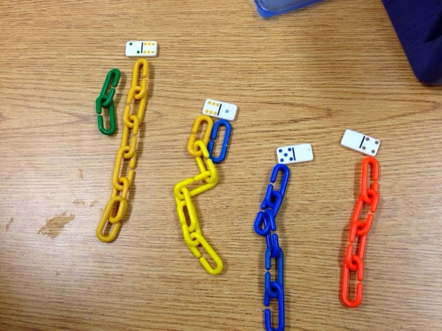 Kindergarten and Mooneyisms: Domino Addition With Manipulatives